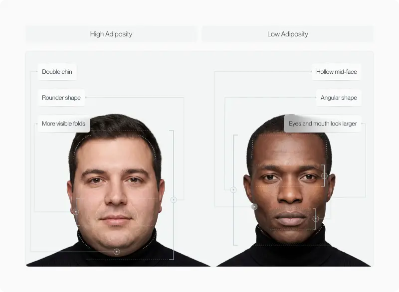 Two male portraits side by side, one with higher adiposity and a double chin, the other with lower adiposity