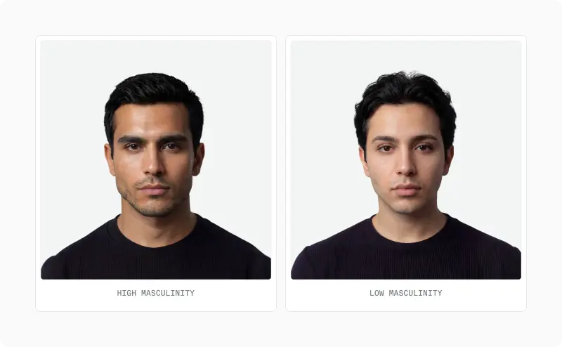 Three male portraits showing how high masculinity reads as dominant but low in warmth