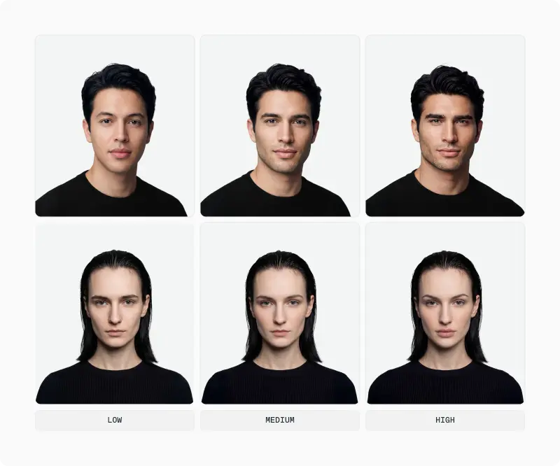 Six portraits in two rows ranked from low to high facial dimorphism in three men and three women