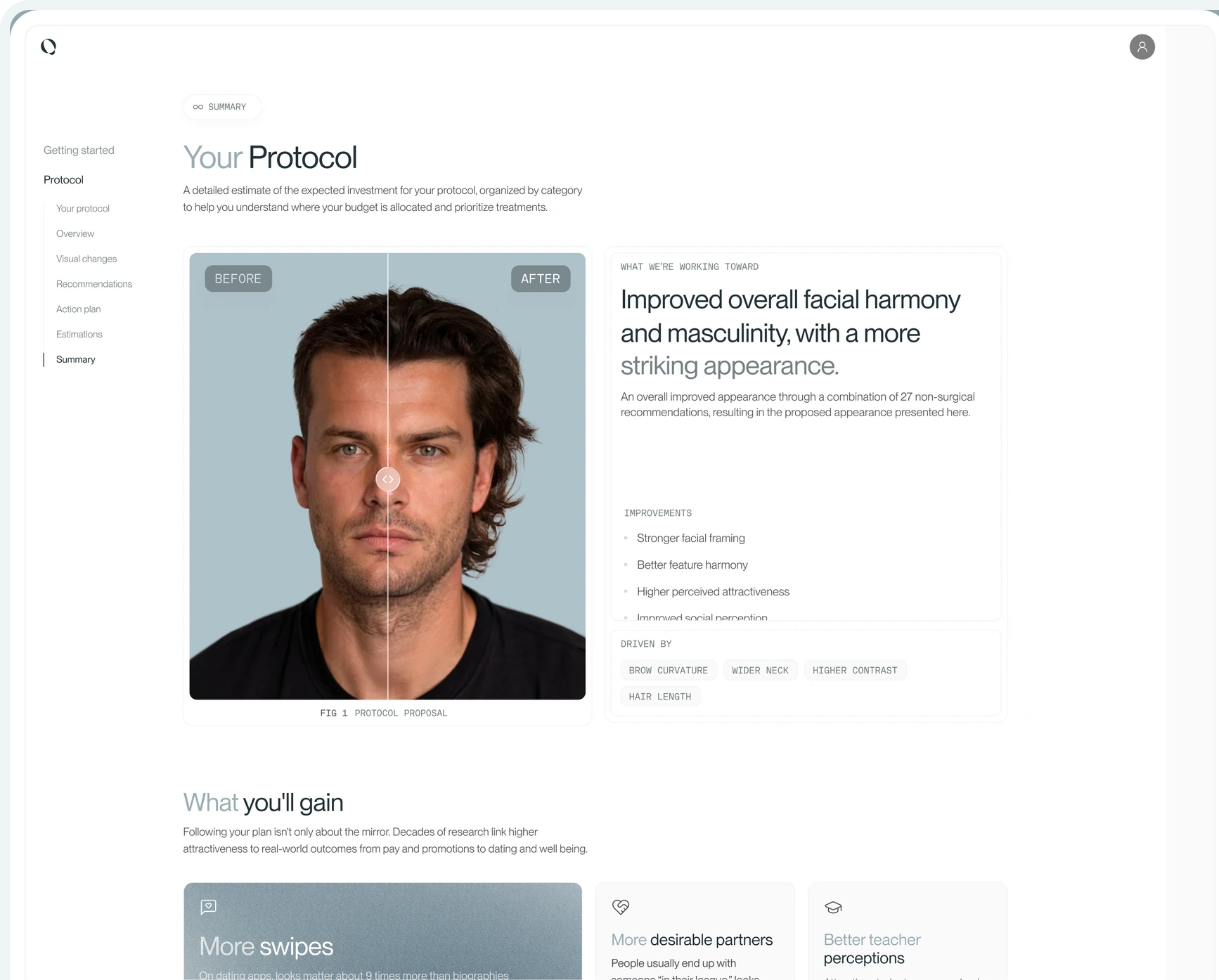 FASEVA protocol summary inside the customer portal
