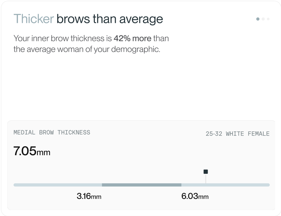 Comparasion of brows
