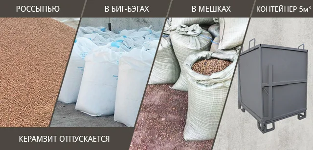 Керамзит Кузба́ссу, без посредников Кузба́ссу, без посредников