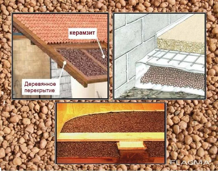 Керамзит Кузба́ссу