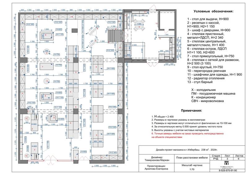 Лист 03 — План расстановки мебели