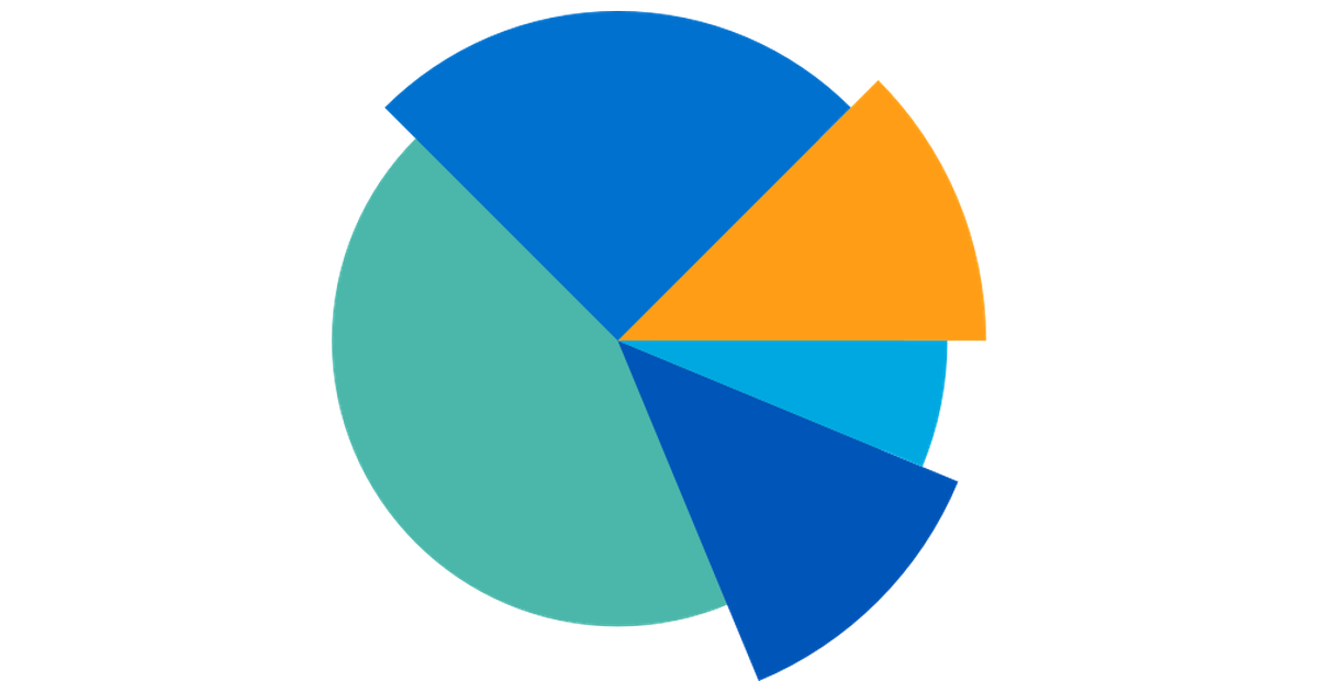 Круг деятельности 5. Круговая диаграмма (pie Chart). Pie Chart – секторная диаграмма. Круглая диаграмма. Диаграмма круглая голубая.