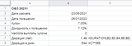 Расчет дюрации в Excel и Google Sheets