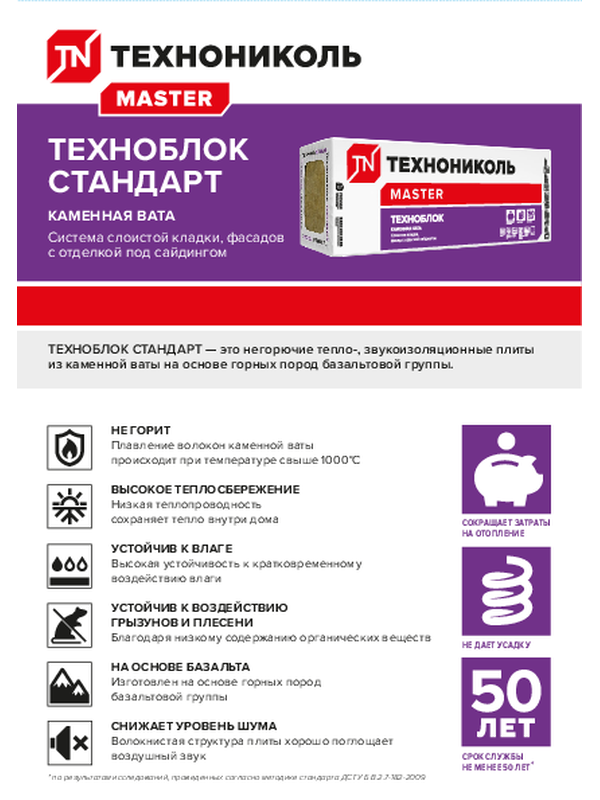 Отрывной блок ТЕХНОБЛОК СТАНДАРТ