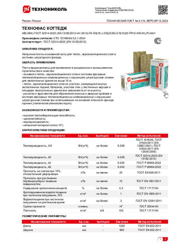 Технический лист ТЕХНОФАС КОТТЕДЖ / Все города