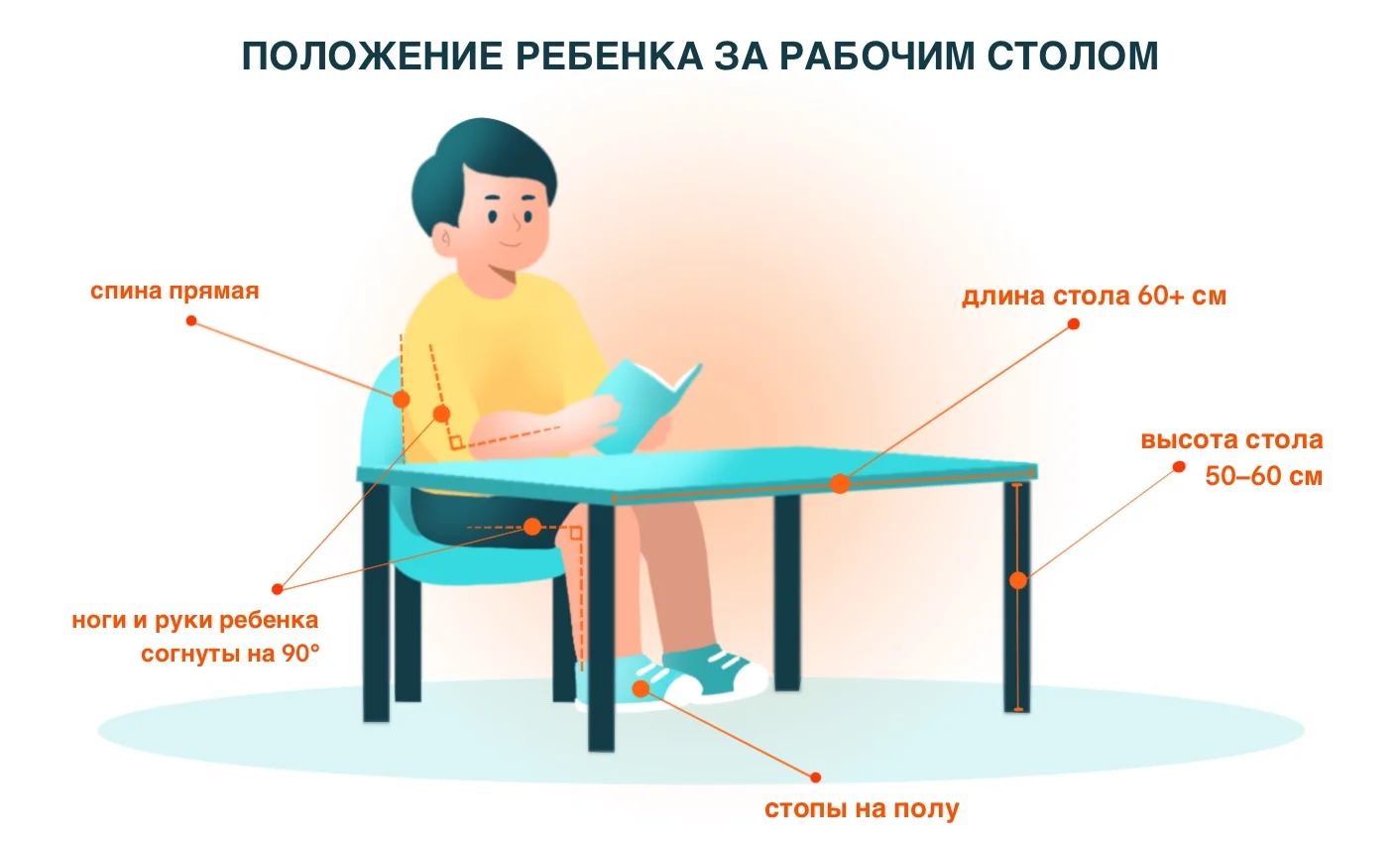 высота стола для школьника стандарт письменного относительно ребенка