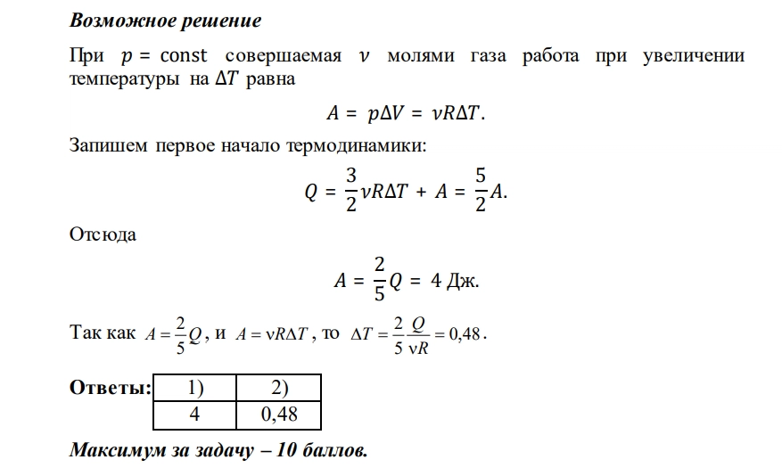 пройти олимпиаду по физике
