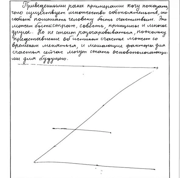 Инфляция: что это такое и почему растут цены