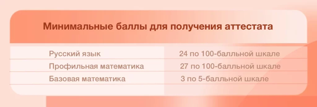 пересдача егэ баллы
