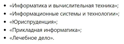 ход приемной кампании 2024