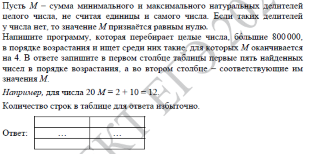 фифи его информатика
