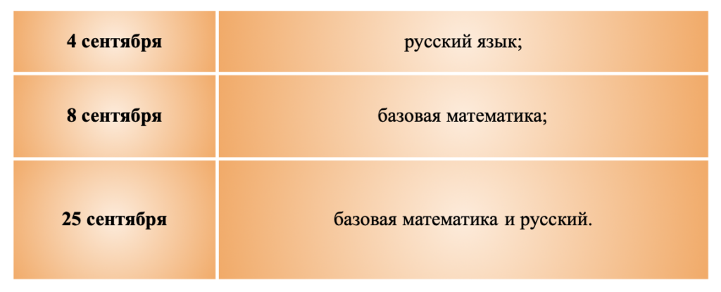 дополнительный период ЕГЭ