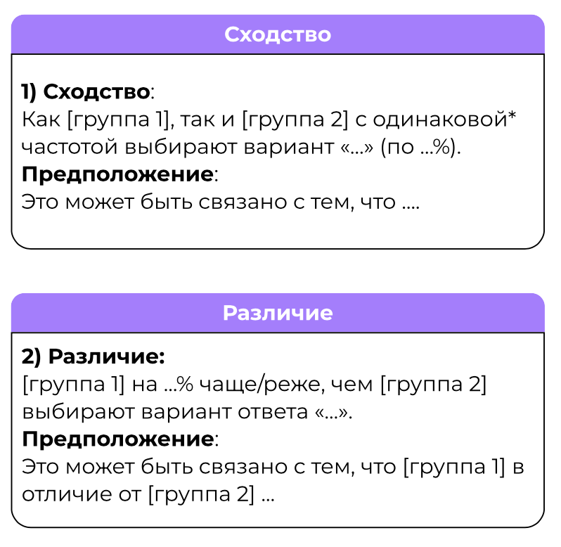 задание 12 из демо