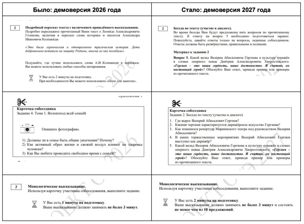 изменения в сочинении