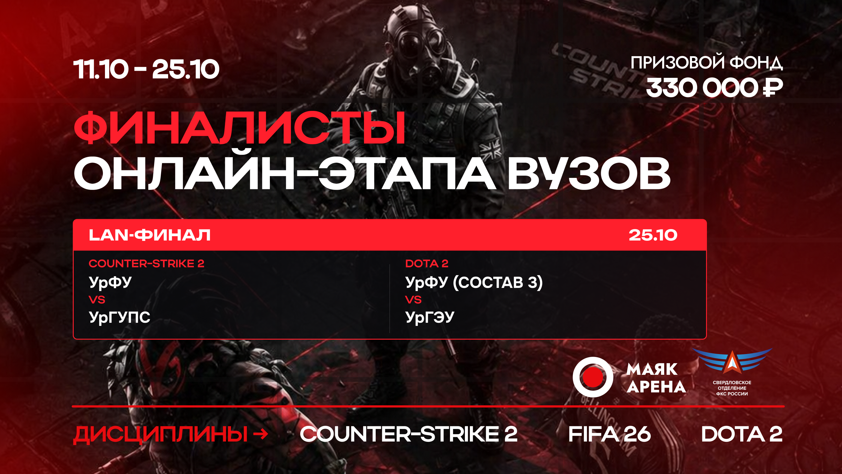 Финалисты УрКЛ среди вузов