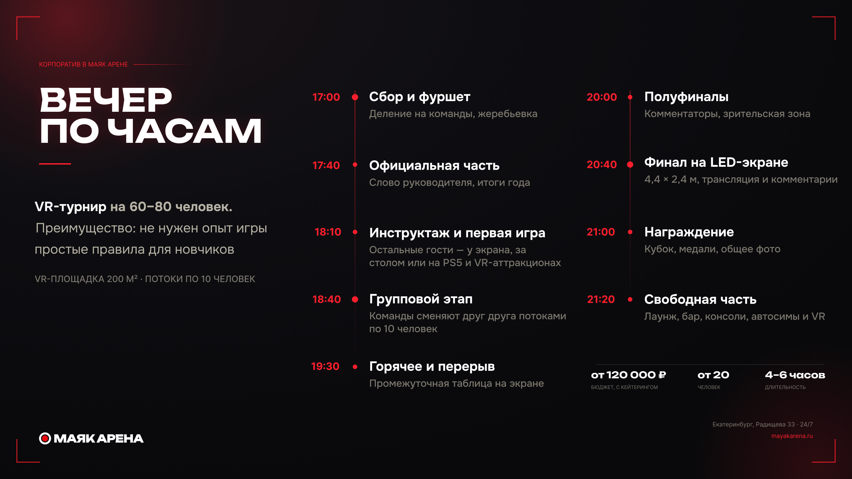 Тайминг новогоднего корпоратива с VR-турниром на Маяк Арене — вечер по часам с 17:00