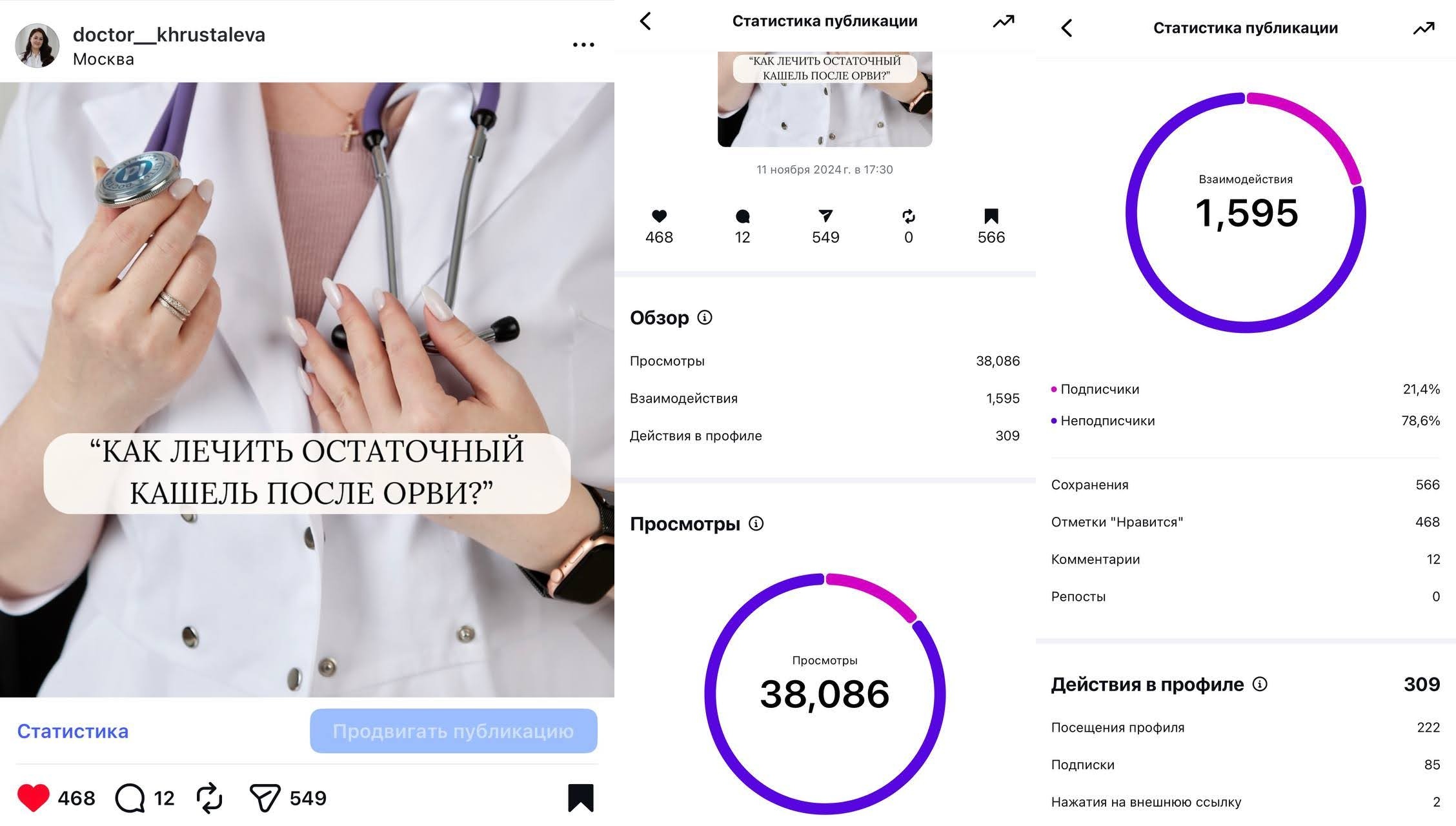 Как продвигать медицинский блог врачу, посты-карусели для роста блога Хрусталева Галина. Как лечить остаточный кашель после ОРВИ