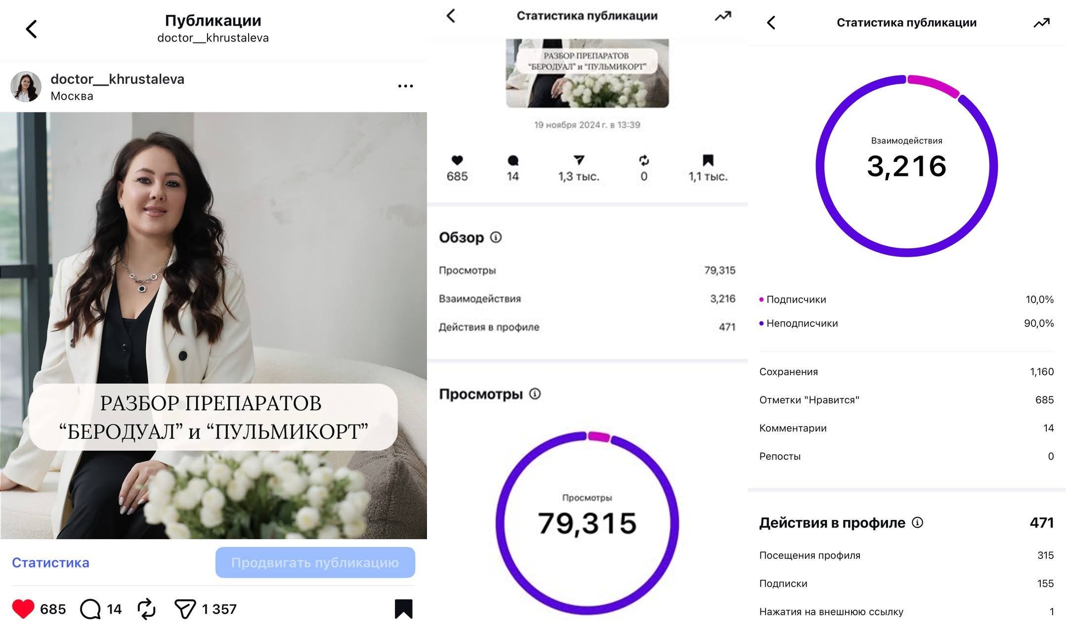 Как продвигать медицинский блог врачу, посты-карусели для роста блога Хрусталева Галина. Разбор препаратов беродуал и пульмикорт от врача