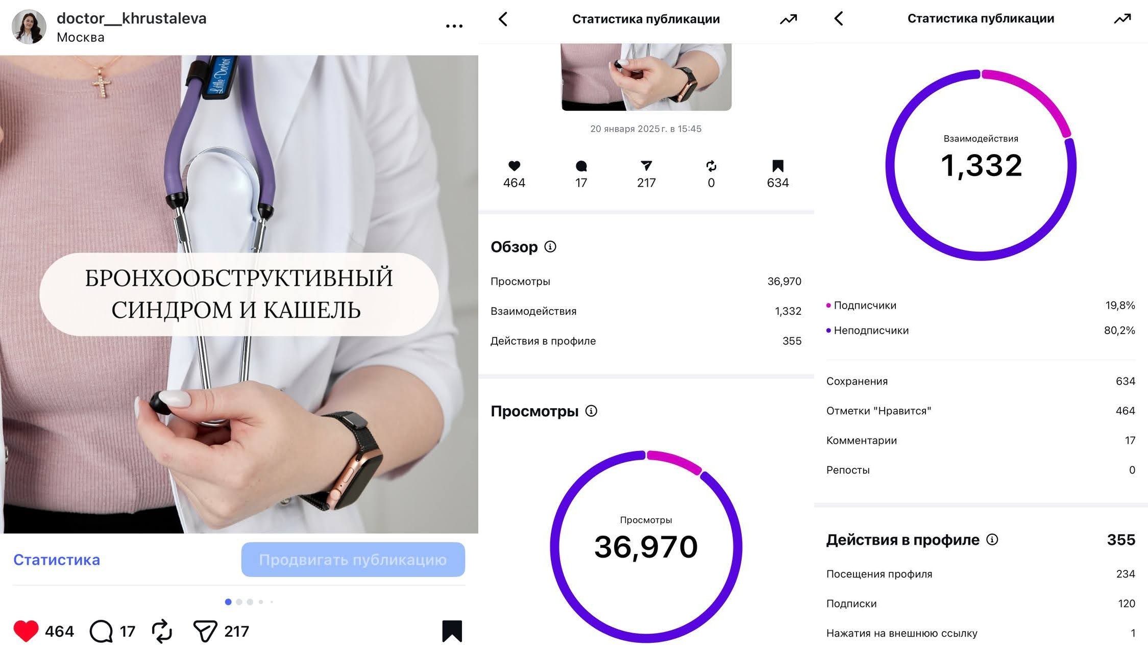 Как продвигать медицинский блог врачу, посты-карусели для роста блога Хрусталева Галина. Бронхообструктивный синдром кашель