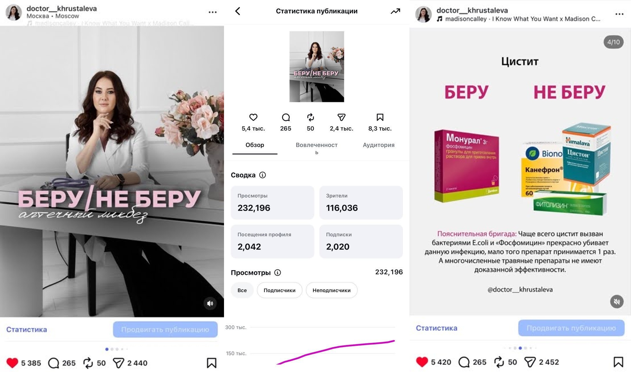 Как продвигать медицинский блог врачу, посты-карусели для роста блога Хрусталева Галина