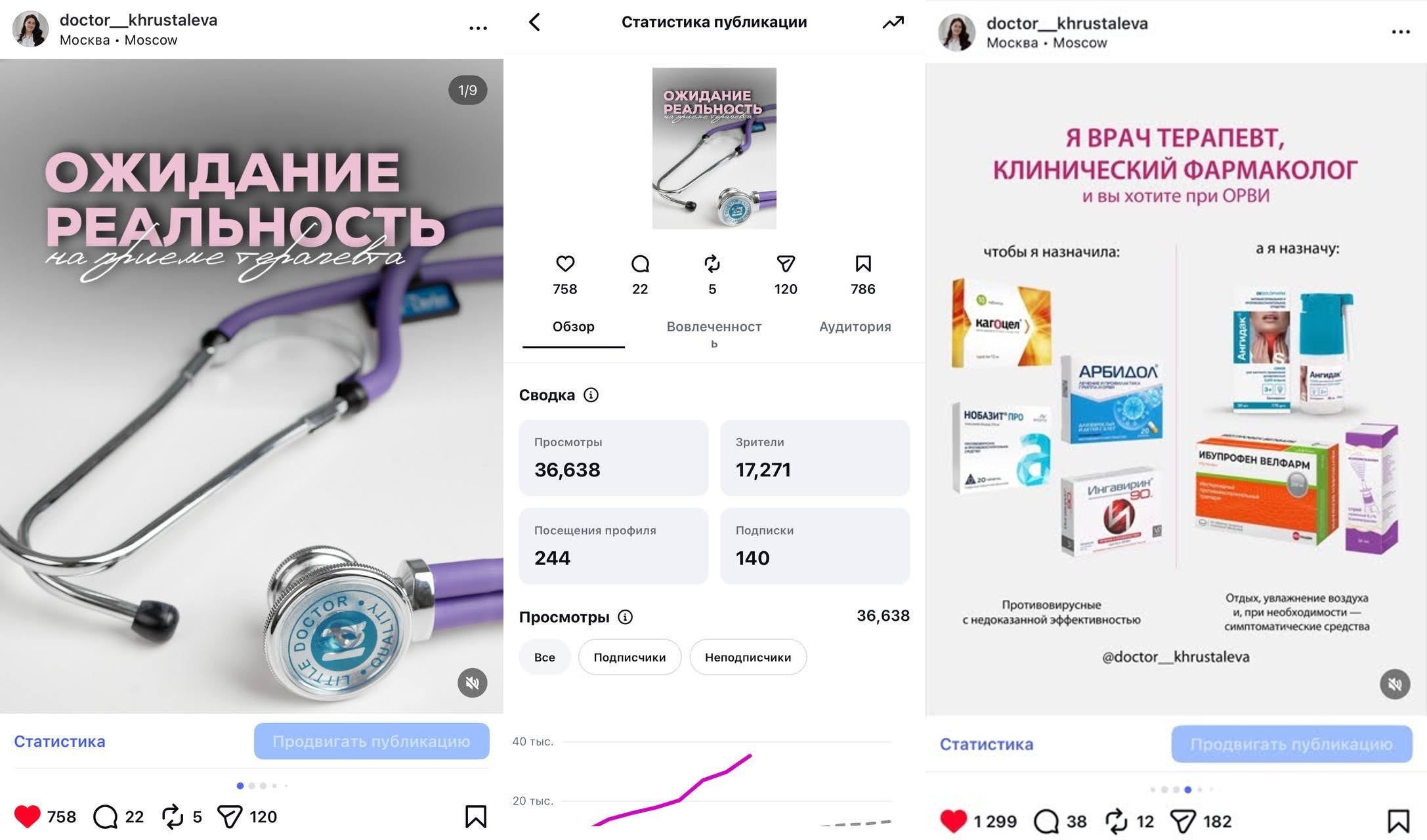 Как продвигать медицинский блог врачу, посты-карусели для роста блога Хрусталева Галина. Лекарства при ОРВИ с доказанной эффективностью