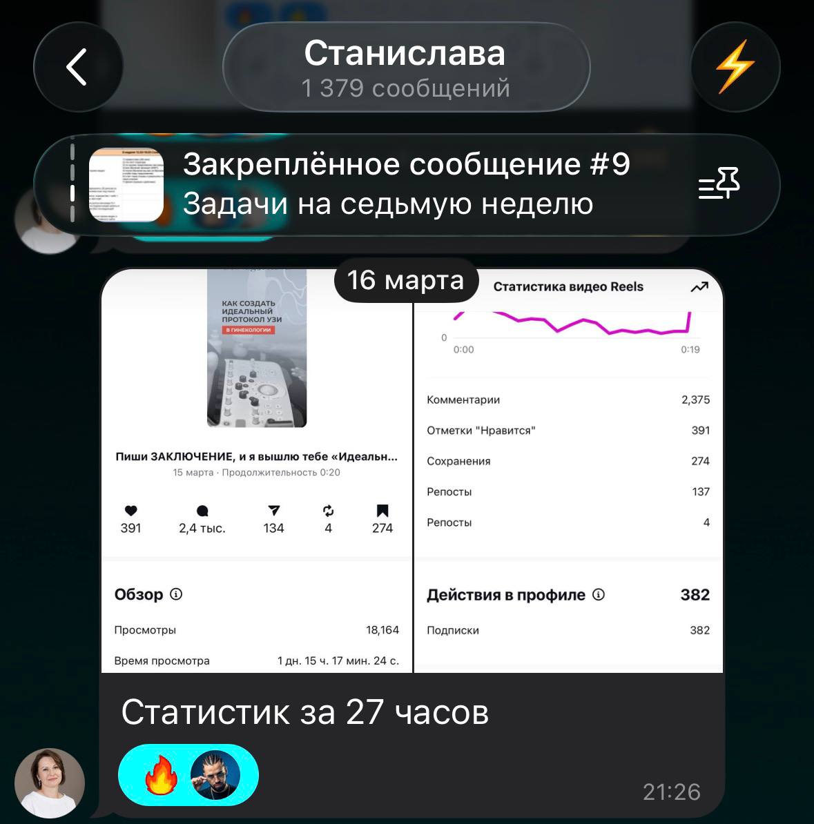 Обучение медблогингу, наставничество Владимира Нечепорука для врачей
