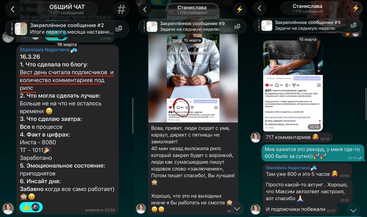 Обучение медблогингу, наставничество Владимира Нечепорука для врачей