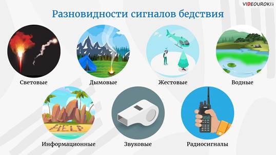 Разновидности сигналов бедствия