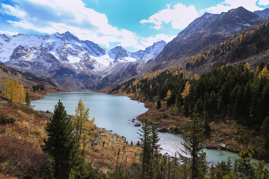 Мультинские озера