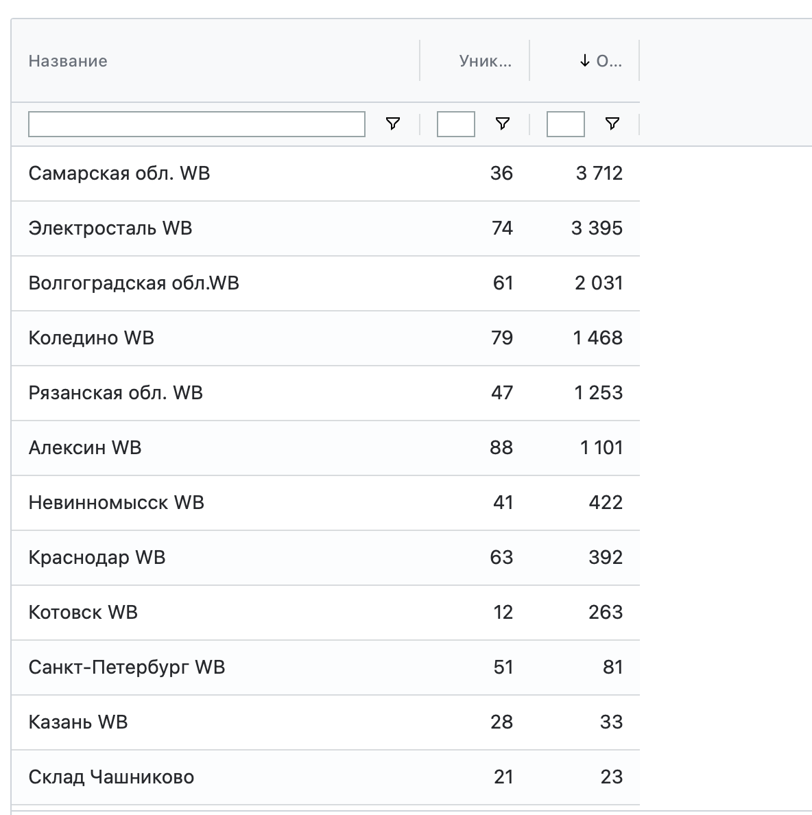 Снимок экрана 2025-06-25 в 13.29.22.png