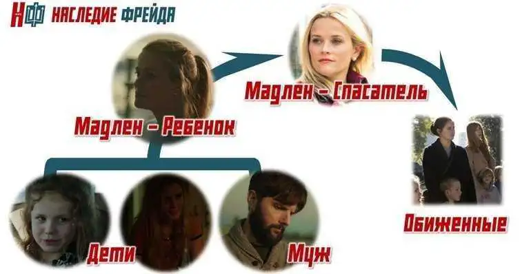 За каждым Спасателем - несчастные близкие
