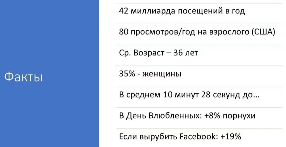 freud--images_articles_pornografiya-yazyk-bessoznatelnogo_b2ap3_large_porno_facts.webp