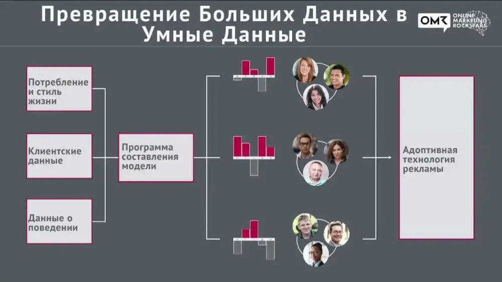 freud--images_articles_pyatifaktornaya-model-lichnosti-bolshaya-pyaterka_b2ap3_large_bolshaya-pyaterka-12.webp
