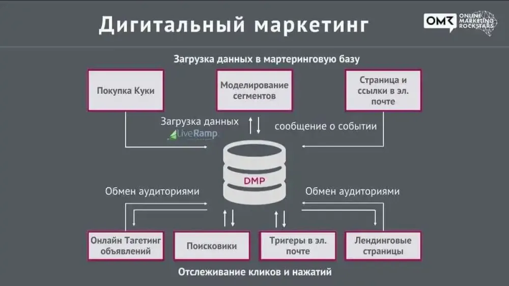 freud--images_articles_pyatifaktornaya-model-lichnosti-bolshaya-pyaterka_b2ap3_large_bolshaya-pyaterka-18.webp