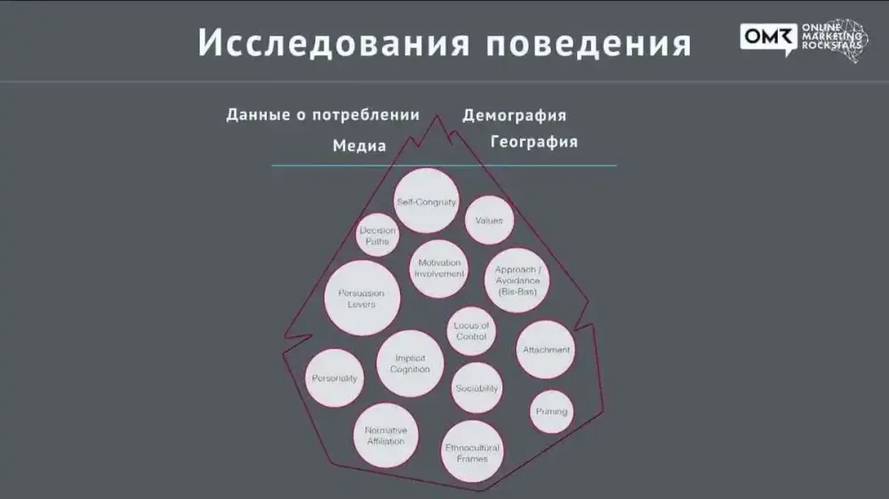 freud--images_articles_pyatifaktornaya-model-lichnosti-bolshaya-pyaterka_b2ap3_large_bolshaya-pyaterka-5.webp