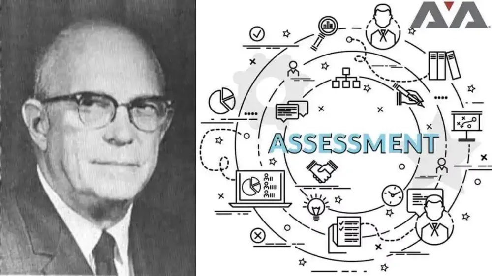 Walter Clarke and Activity Vector Analysis (AVA)