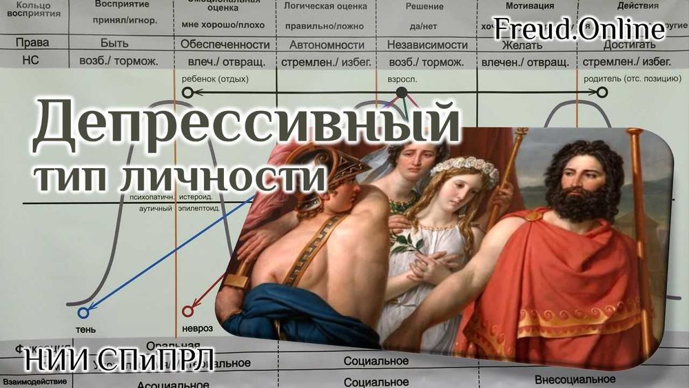 Депрессивный тип личности