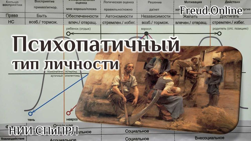 Психопатичный тип личности