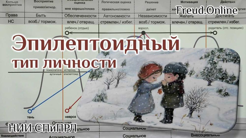 Эпилептоидный тип личности