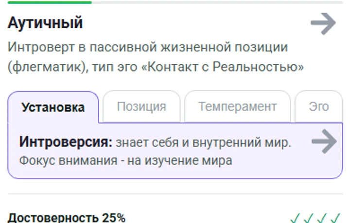 Экран результата: тип личности и его составляющие