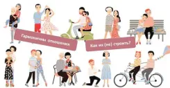 Harmonious relationships: how not to build them?