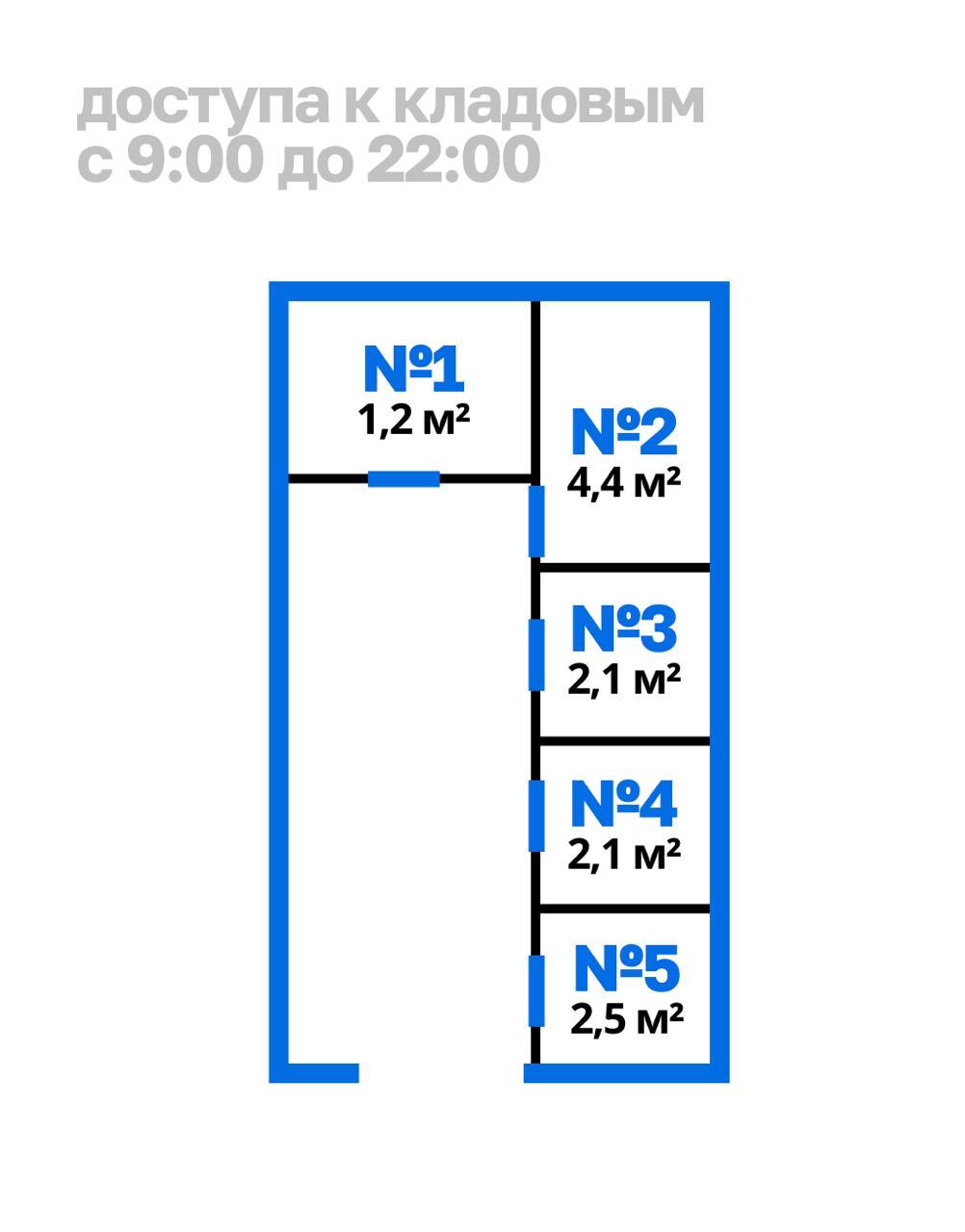 Схема расположения кладовых