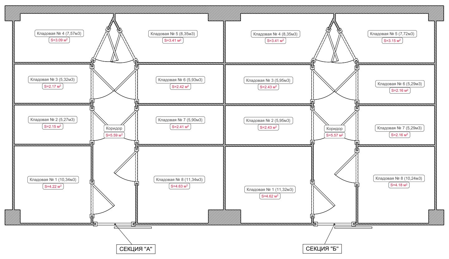 Схема расположения кладовых