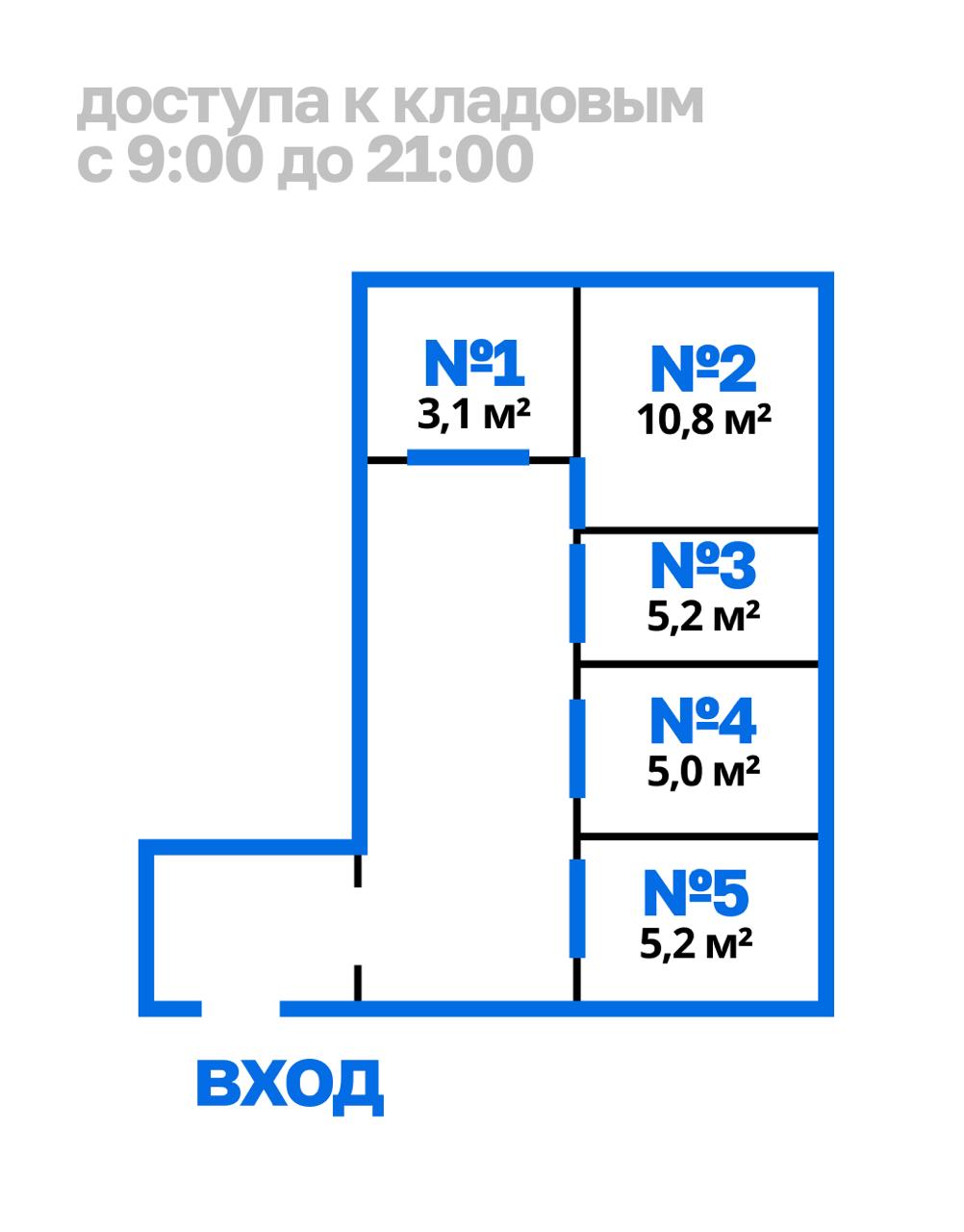 Схема расположения кладовых