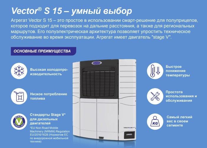 Ограниченный выпуск Агрегатов Vector S15