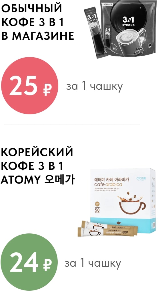 Compare 2