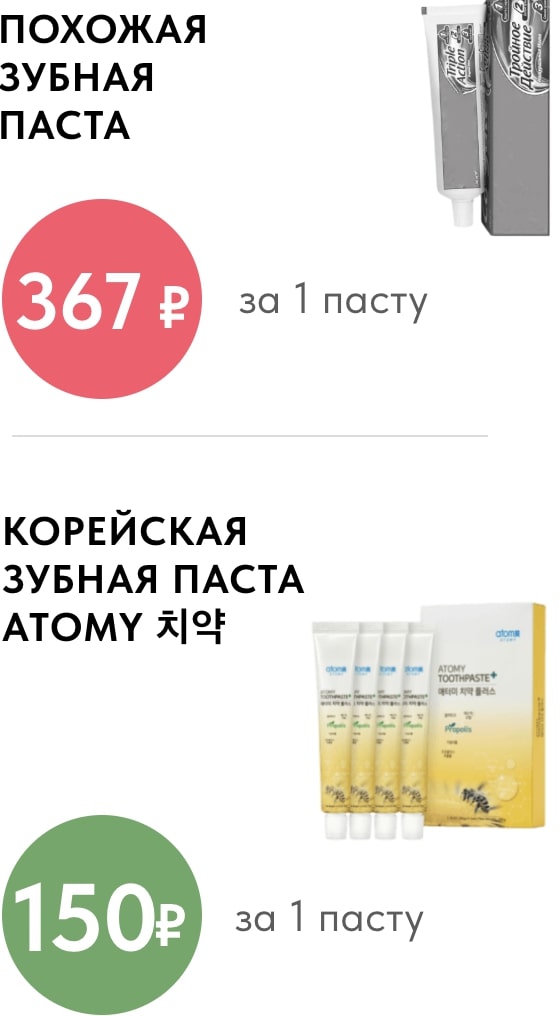 Compare 4